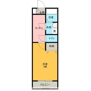 中野区新井5丁目