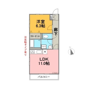 中野区新井5丁目