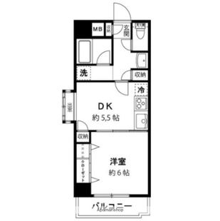 中野区新井5丁目