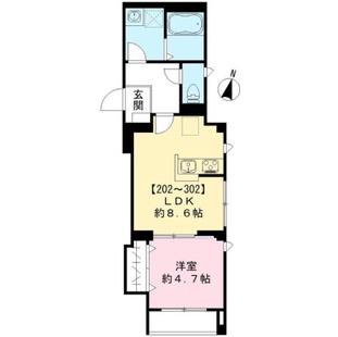 中野区新井5丁目