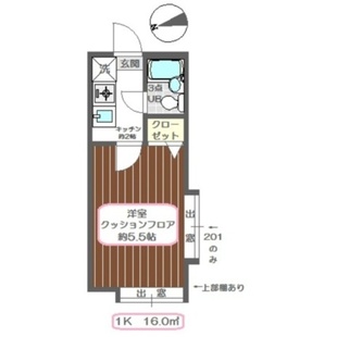 中野区新井5丁目