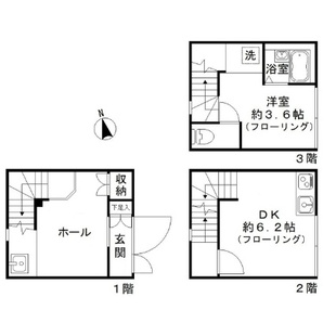 中野区新井5丁目