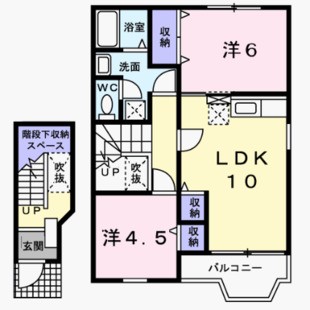 中野区新井5丁目