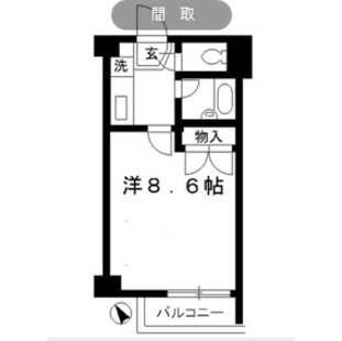 中野区新井5丁目