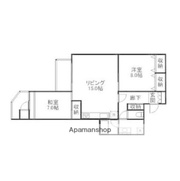 西荻窪駅（東京都）の2LDKの賃貸物件・賃貸住宅｜Yahoo!不動産