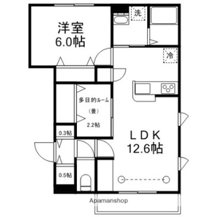 中野区新井5丁目