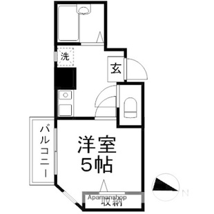 中野区新井5丁目