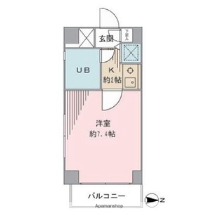 中野区新井5丁目