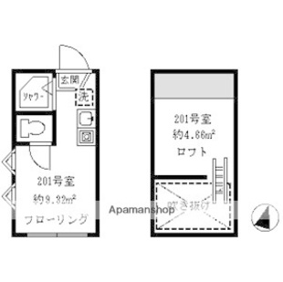 中野区新井5丁目