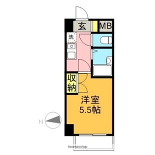 中野区新井5丁目