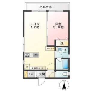 中野区新井5丁目