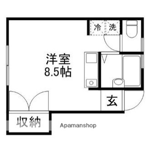 中野区新井5丁目