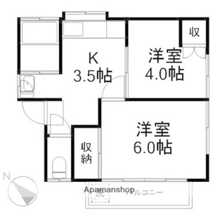 中野区新井5丁目