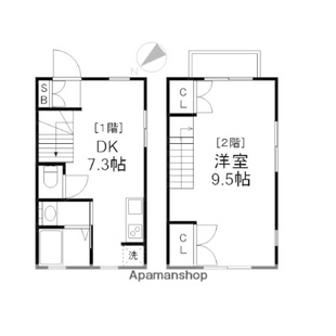 中野区新井5丁目