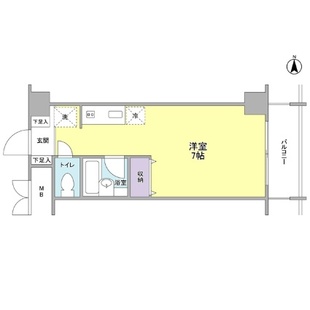 中野区新井5丁目