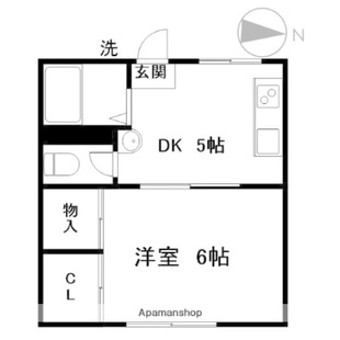 中野区新井5丁目