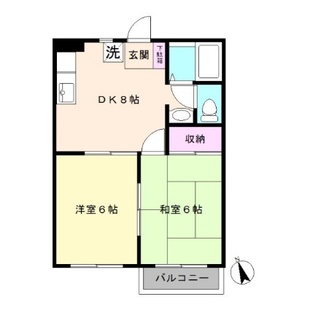 中野区新井5丁目