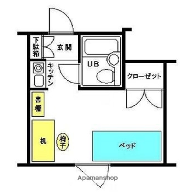 物件名