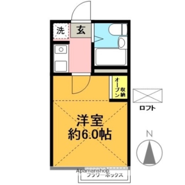 物件画像