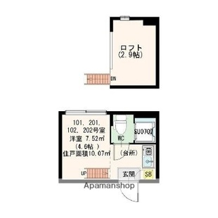 中野区新井5丁目