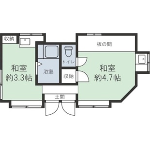 中野区新井5丁目