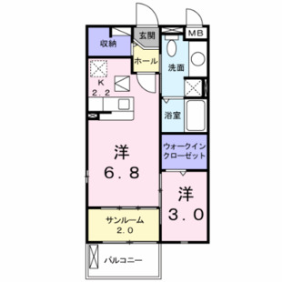 中野区新井5丁目