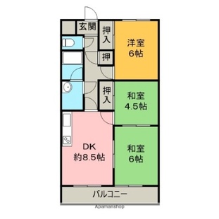 中野区新井5丁目