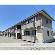 物件名が入ります