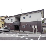 物件名が入ります
