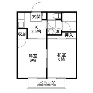 中野区新井5丁目