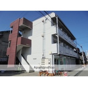 物件名が入ります