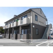 物件名が入ります