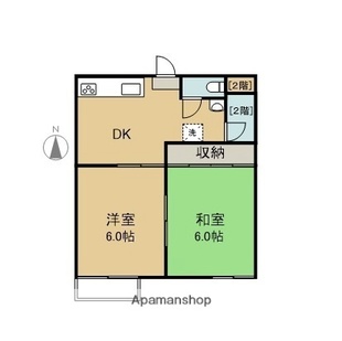 中野区新井5丁目