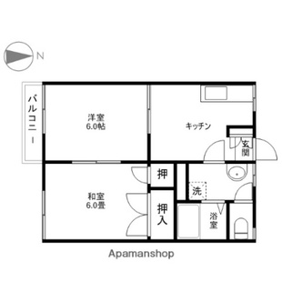 中野区新井5丁目