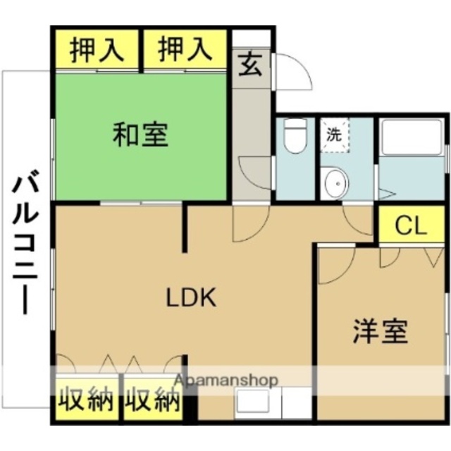 物件名