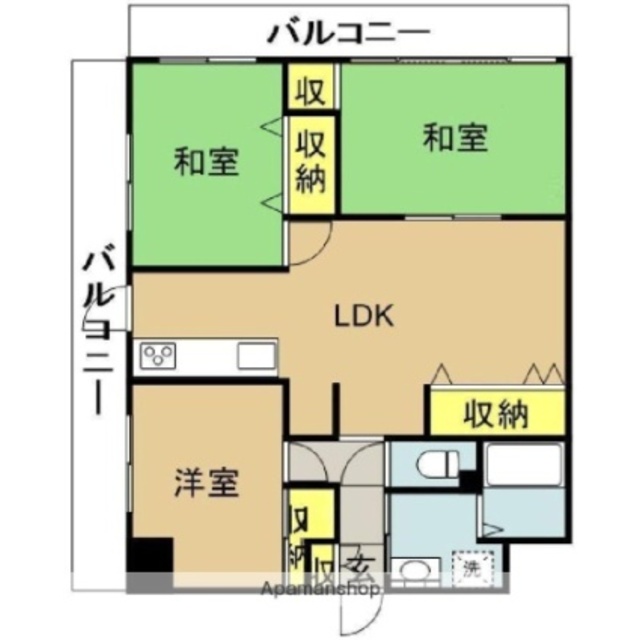 物件名