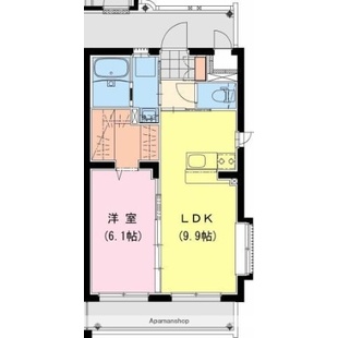 中野区新井5丁目