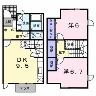 中野区新井5丁目