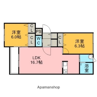 中野区新井5丁目