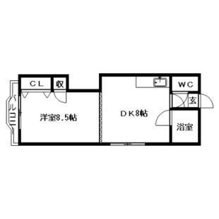 中野区新井5丁目