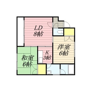 中野区新井5丁目