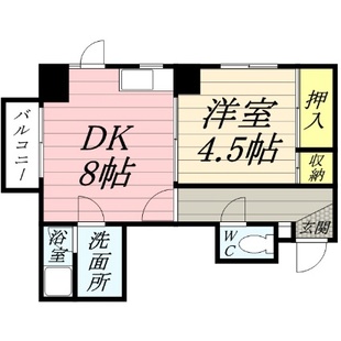 中野区新井5丁目