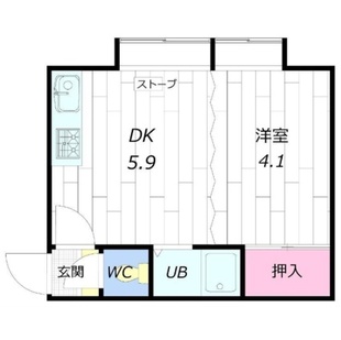 中野区新井5丁目