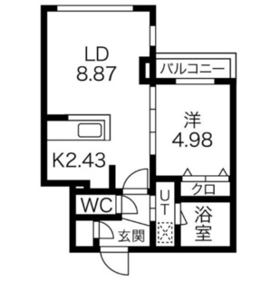 中野区新井5丁目