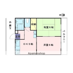 中野区新井5丁目