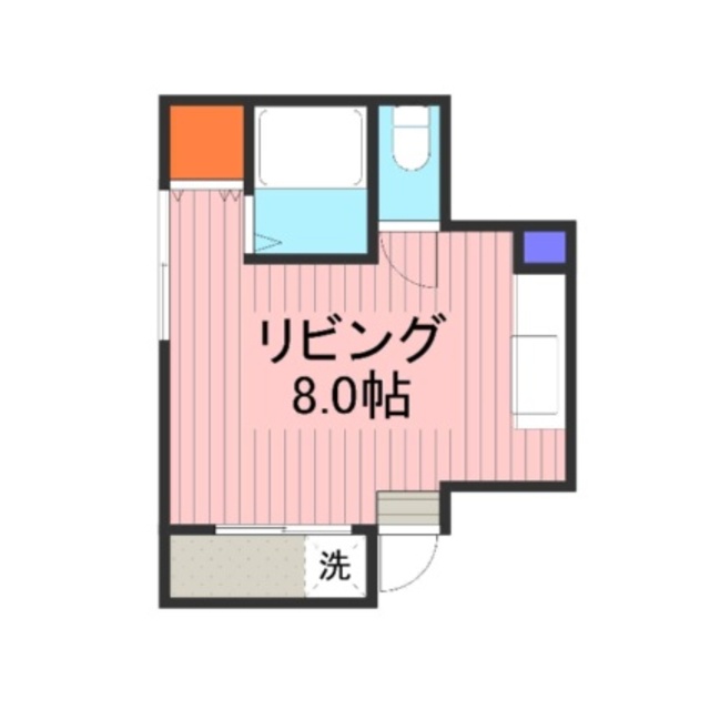 物件名