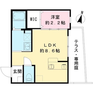 中野区新井5丁目