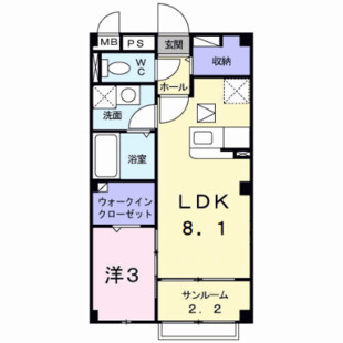 中野区新井5丁目