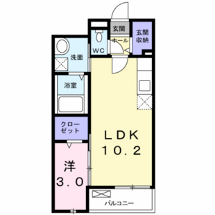 中野区新井5丁目