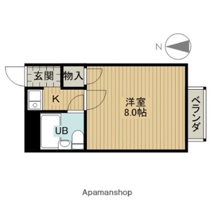 中野区新井5丁目